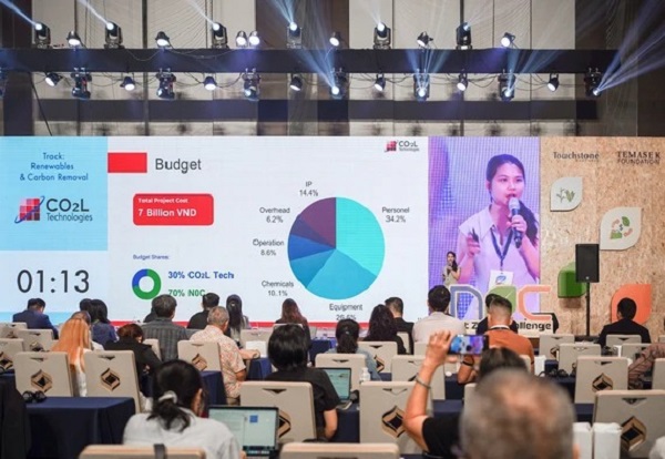 CO2L Tech: Tiên phong biến khí thải CO2 thành hóa chất hữu ích - Giải pháp đột phá cho tương lai bền vững